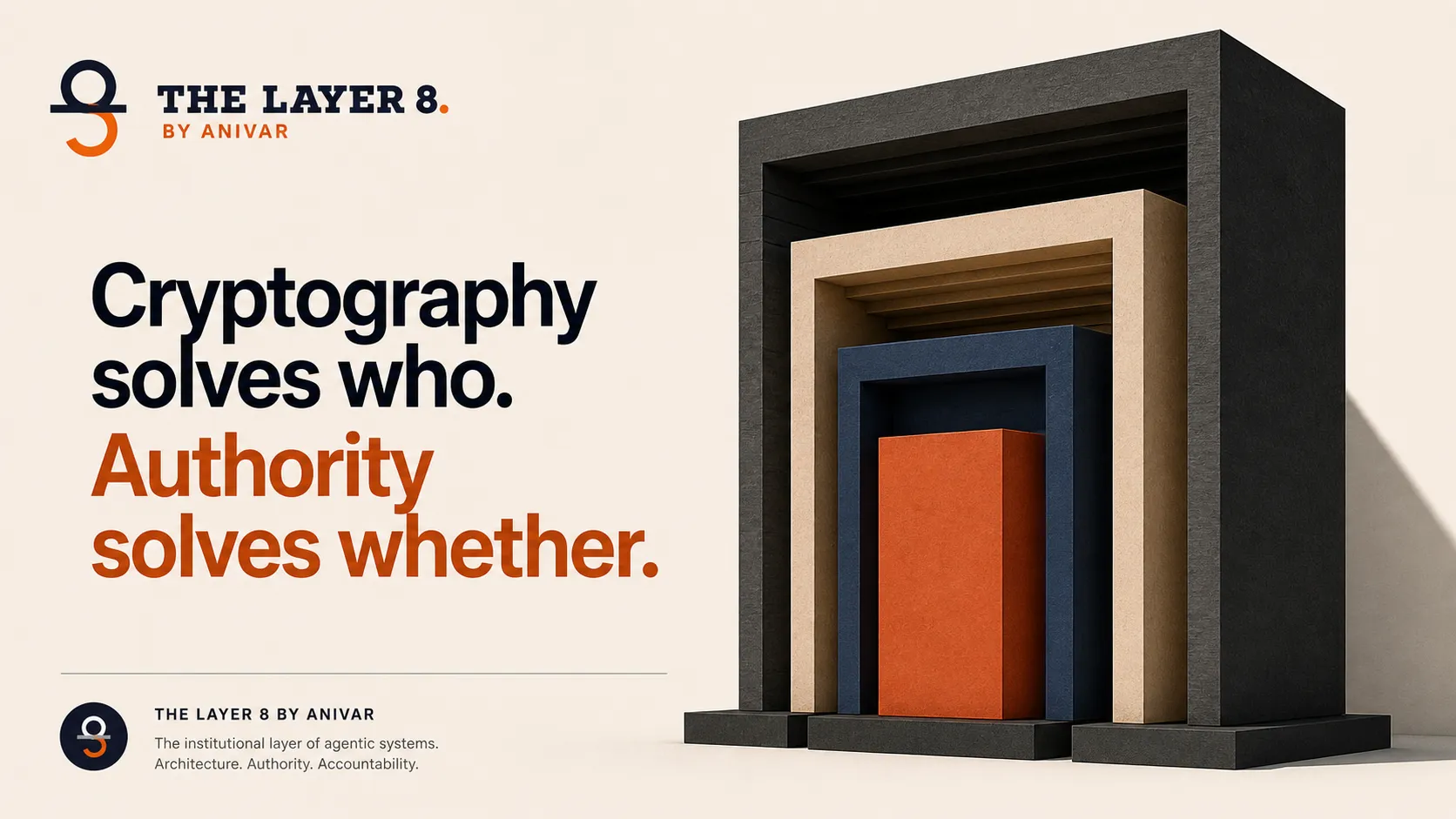 Where Delegation Stops — the essay's own artwork, as published.