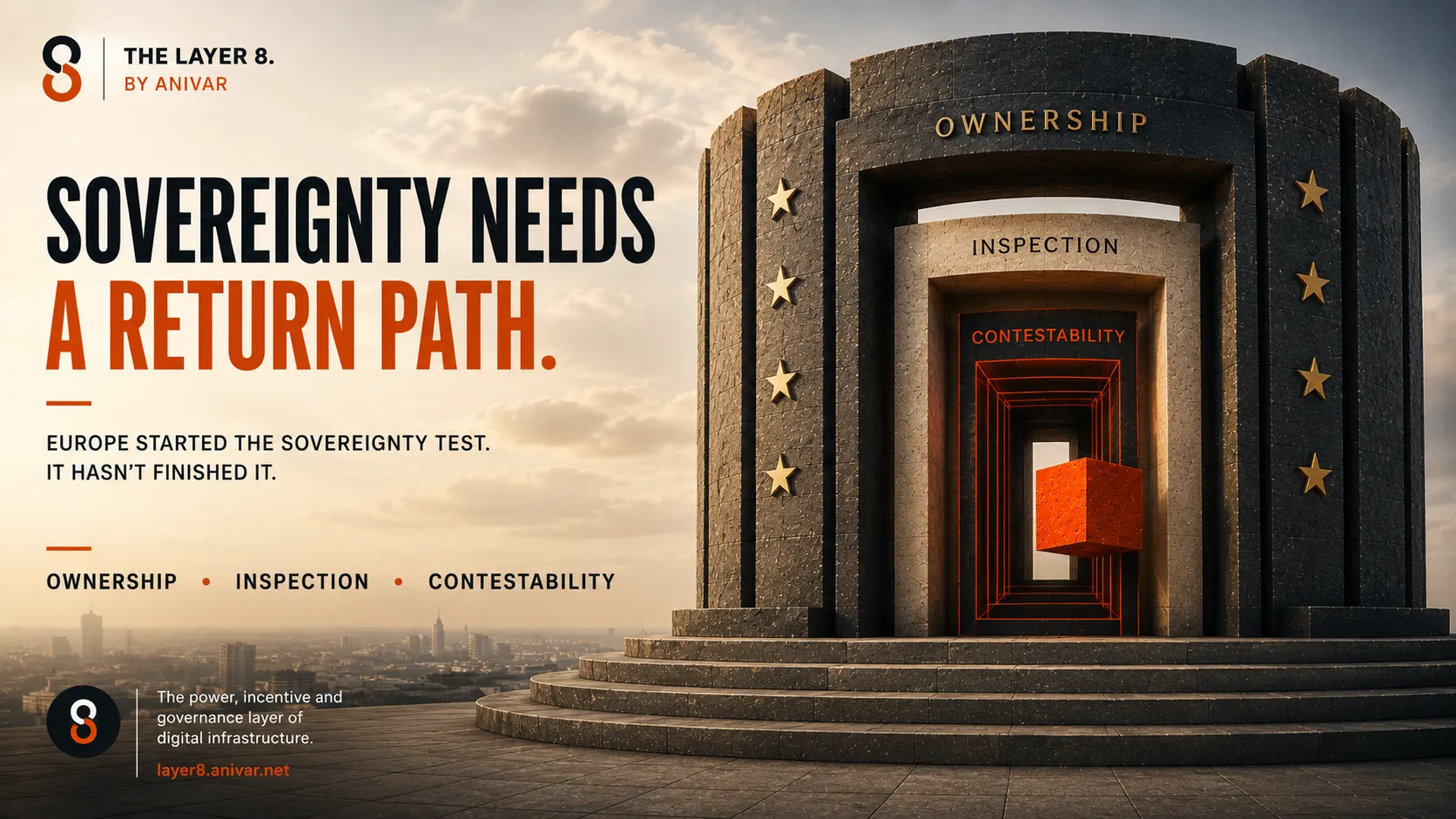 The Sovereignty Test Europe Hasn't Finished Yet — the essay's own artwork, as published.