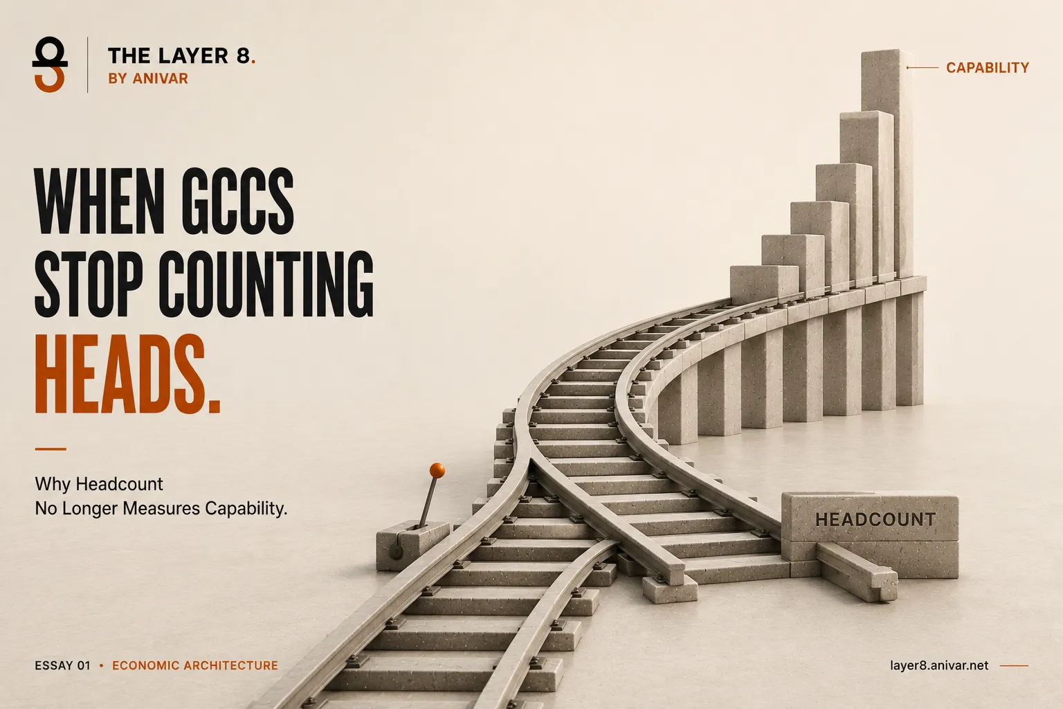 When GCCs Stop Counting Heads — the essay's own artwork, as published.